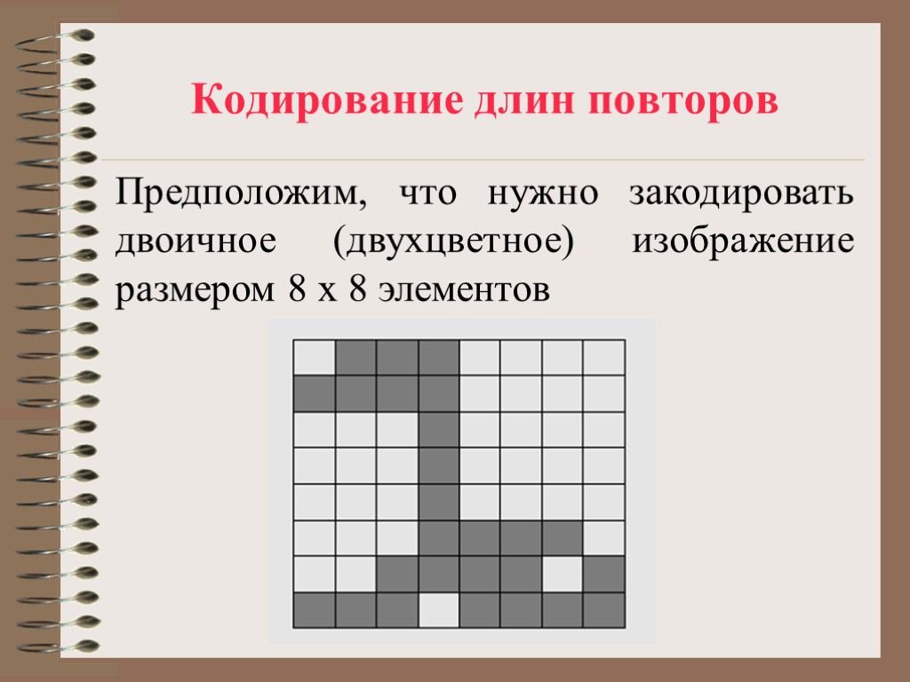 Кодирование длин повторов Предположим, что нужно закодировать двоичное (двухцветное) изображение размером 8 х 8